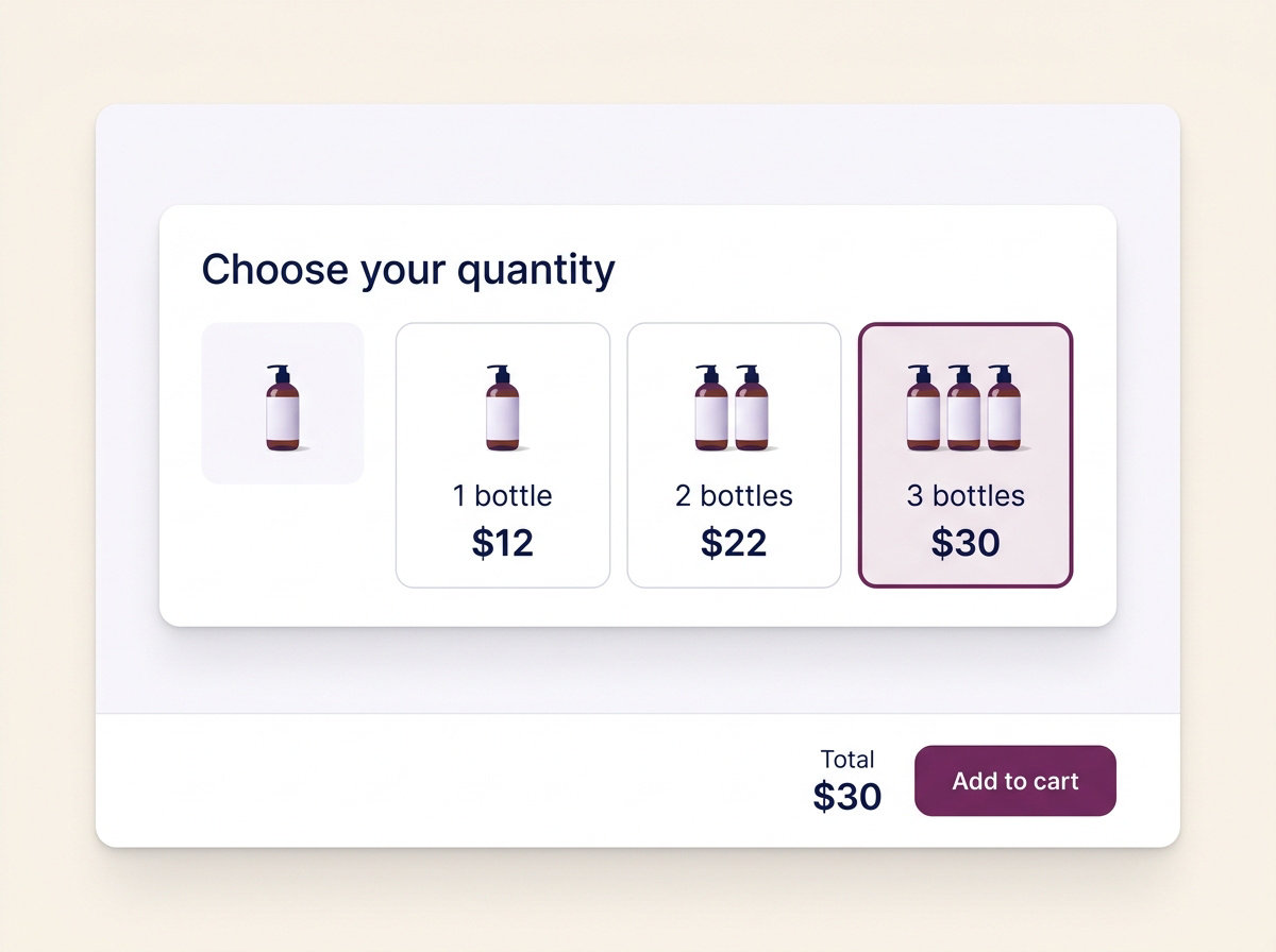 Three quantity tiers: one bottle for $12, two for $22, or three for $30.